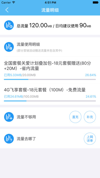 4G管家