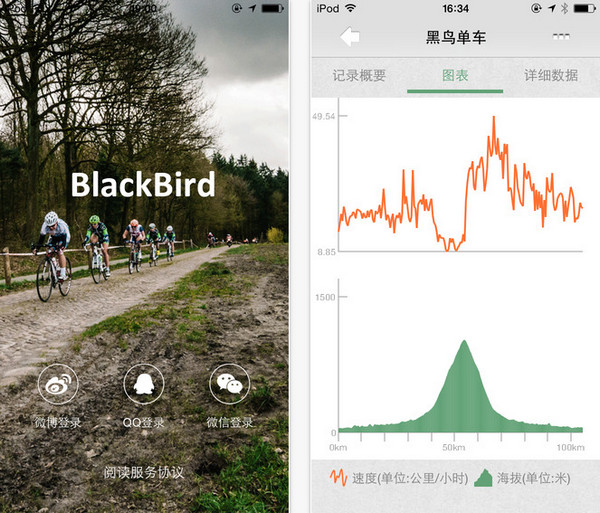 黑鸟单车骑行软件