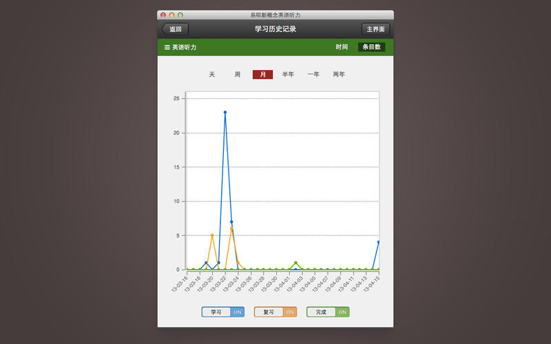 易呗新概念英语听力