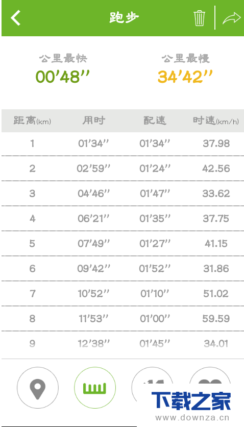 咕咚运动新手使用的基本操作方法截图