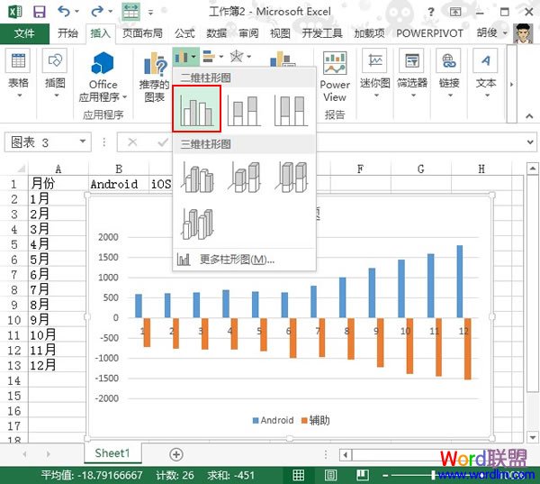 利用Excel2013中的信息怎么制作三角簇状图?截图