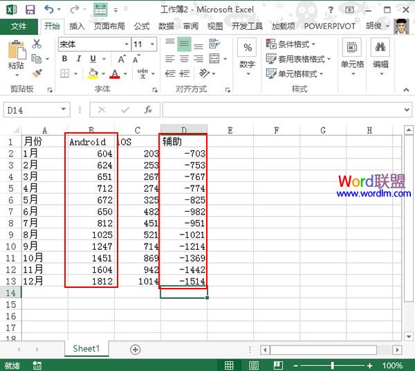 利用Excel2013中的信息怎么制作三角簇状图?