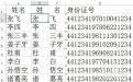 在EXCEL表格中使用常用函数提取姓名中姓氏的方法