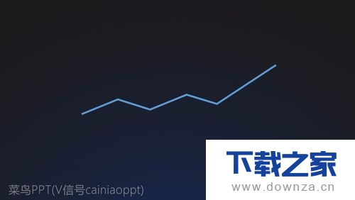 PPT制作出光芒折线的操作流程