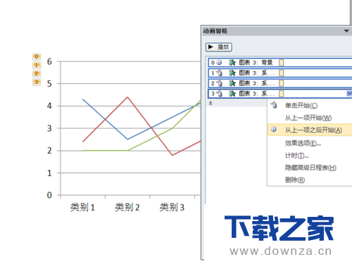 ppt制作出动态折线图的简单教程截图