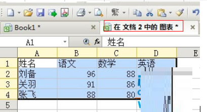 运用WPS快速插入图表的简单技巧截图