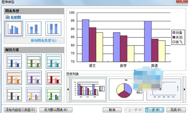 运用WPS快速插入图表的简单技巧截图