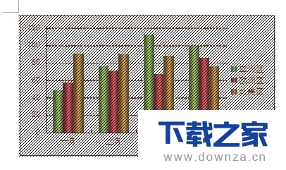 运用WPS快速插入图表的简单技巧