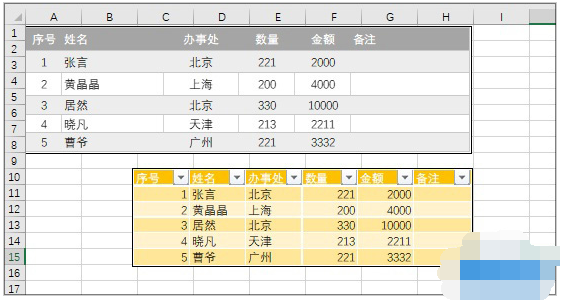 你不知道的Excel“照相机”冷门功能详细介绍截图