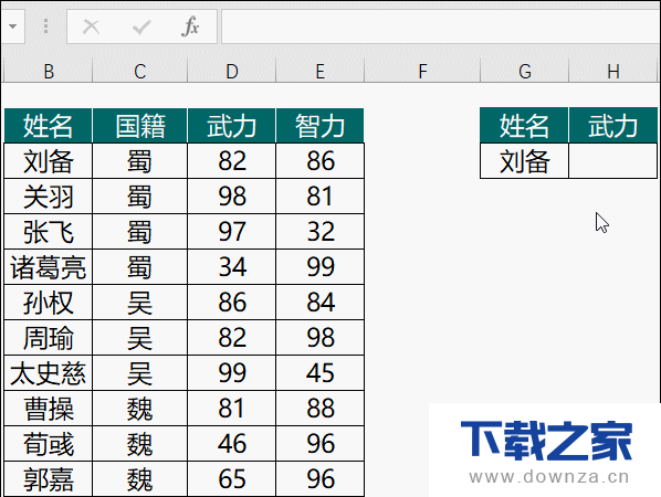 全面掌握VLOOKUP函数提升Excel效率的操作方法截图