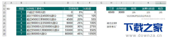 全面掌握VLOOKUP函数提升Excel效率的操作方法截图