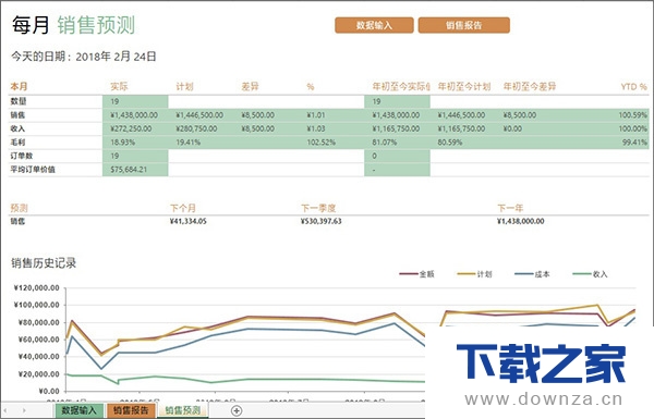 快速做好Excel表格的具体操作步骤截图