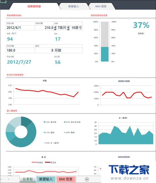 快速做好Excel表格的具体操作步骤截图
