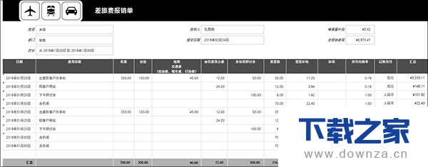 快速做好Excel表格的具体操作步骤截图