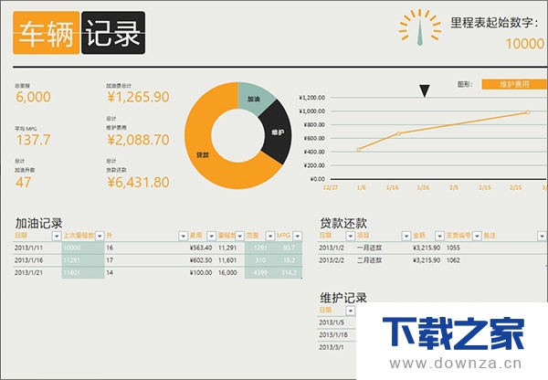 快速做好Excel表格的具体操作步骤截图