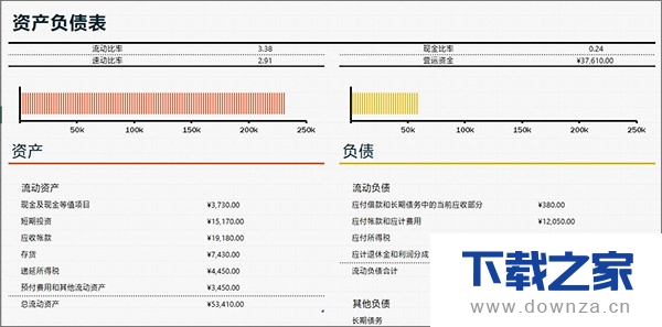 快速做好Excel表格的具体操作步骤截图