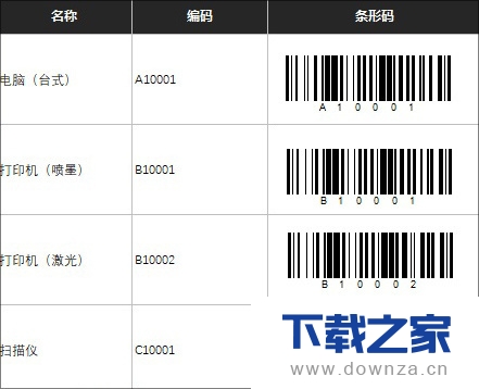 好厉害!Excel 2016还可以制作条形码截图