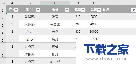 Excel借助ROW函数快速制作序号的图文详解截图