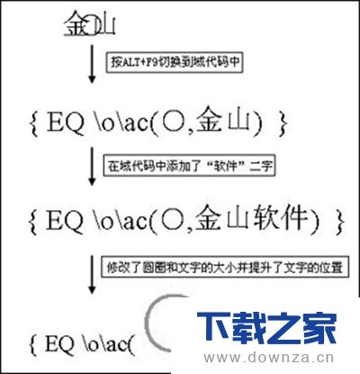 在Wps中制作带圈数字字符的具体操作方法截图