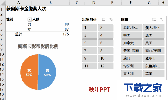利用Excel中的切片器轻松完成统计任务截图