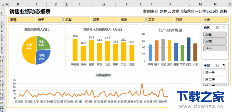 利用Excel中的切片器轻松完成统计任务截图