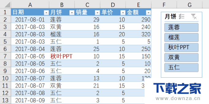 利用Excel中的切片器轻松完成统计任务