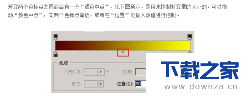 ps小技巧!photoshop绘图渐变映射的图文教程截图