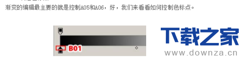 ps小技巧!photoshop绘图渐变映射的图文教程截图