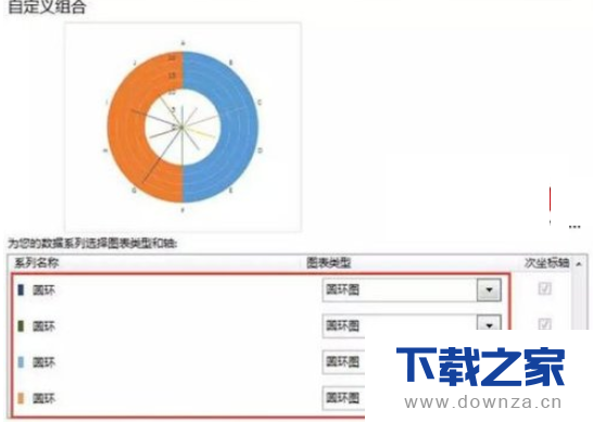 新花招!教你使用Excel绘制线性玫瑰图的具体步骤截图