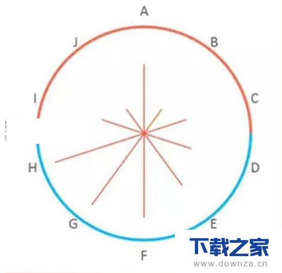 新花招!教你使用Excel绘制线性玫瑰图的具体步骤截图