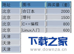 小窍门!PPT表格制作3D效果的图文教程截图