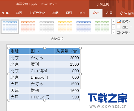 小窍门!PPT表格制作3D效果的图文教程