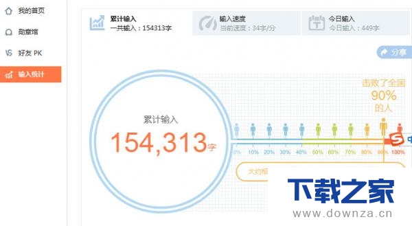 如何统计搜狗输入法打字速度?只需四步就好!截图