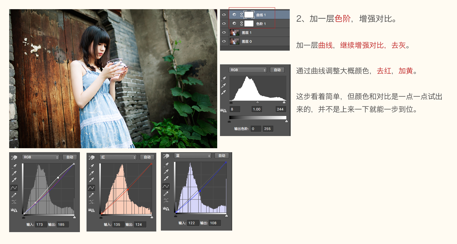 用PS调色工具制作小清新人物 打造属于你的文艺范截图
