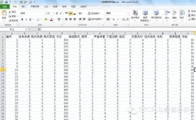 spss和excel的区别，spss和excel有哪些不同？