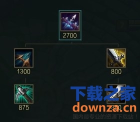 LOLS6新版亚索怎么出装 新版亚索出装对线攻略