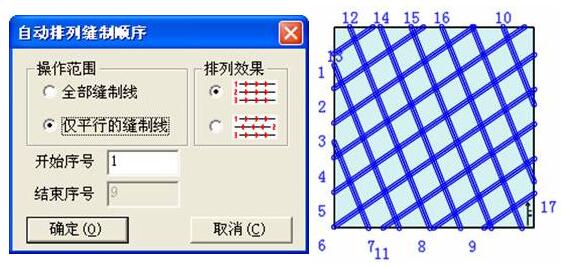 富怡模板缝纫CAD