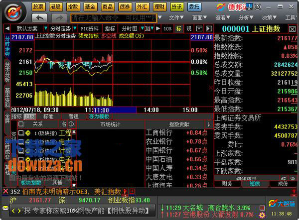 德邦证券大智慧