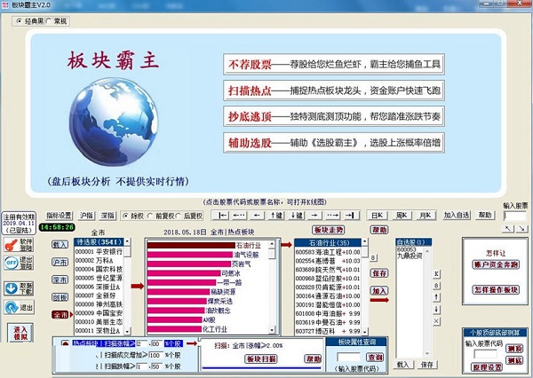 板块霸主
