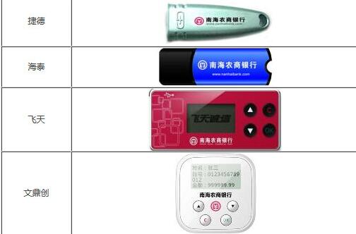南海农商银行网银usbkey