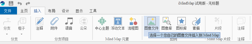 imindmap