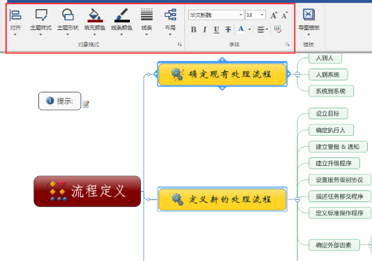 mindmanager