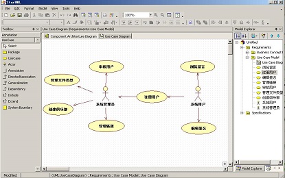 StarUML