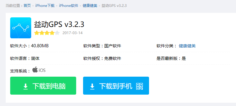 益动GPS