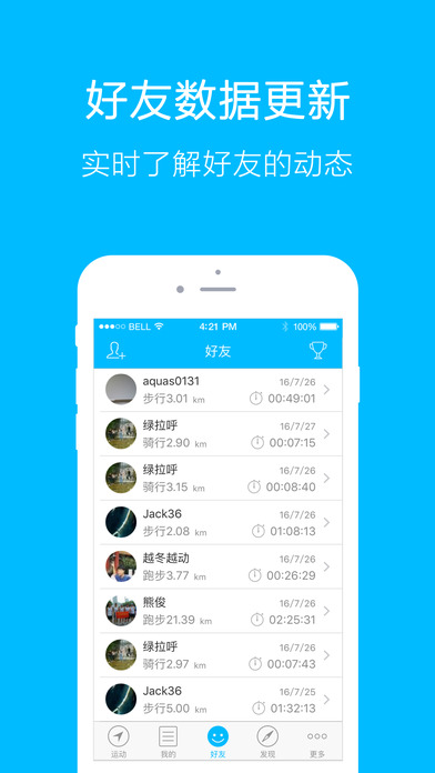益动GPS